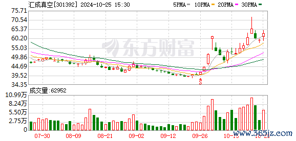 K图 301392_0